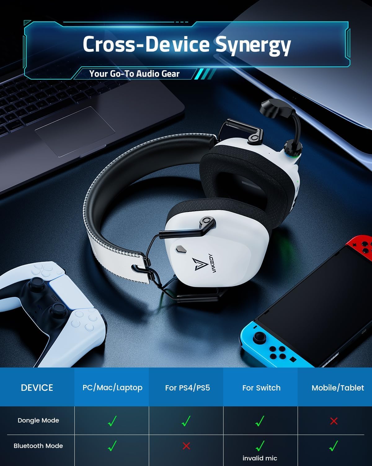 Vakedy Cascos Gaming Inalambricos, 2,4 GHz USB y Auriculares Bluetooth con Micrófono, Ultraligeros, Driver 50 mm, Baja Latencia, Batería 50H, Cascos Gamer para PS5/PS4/PC/Mac/Switch