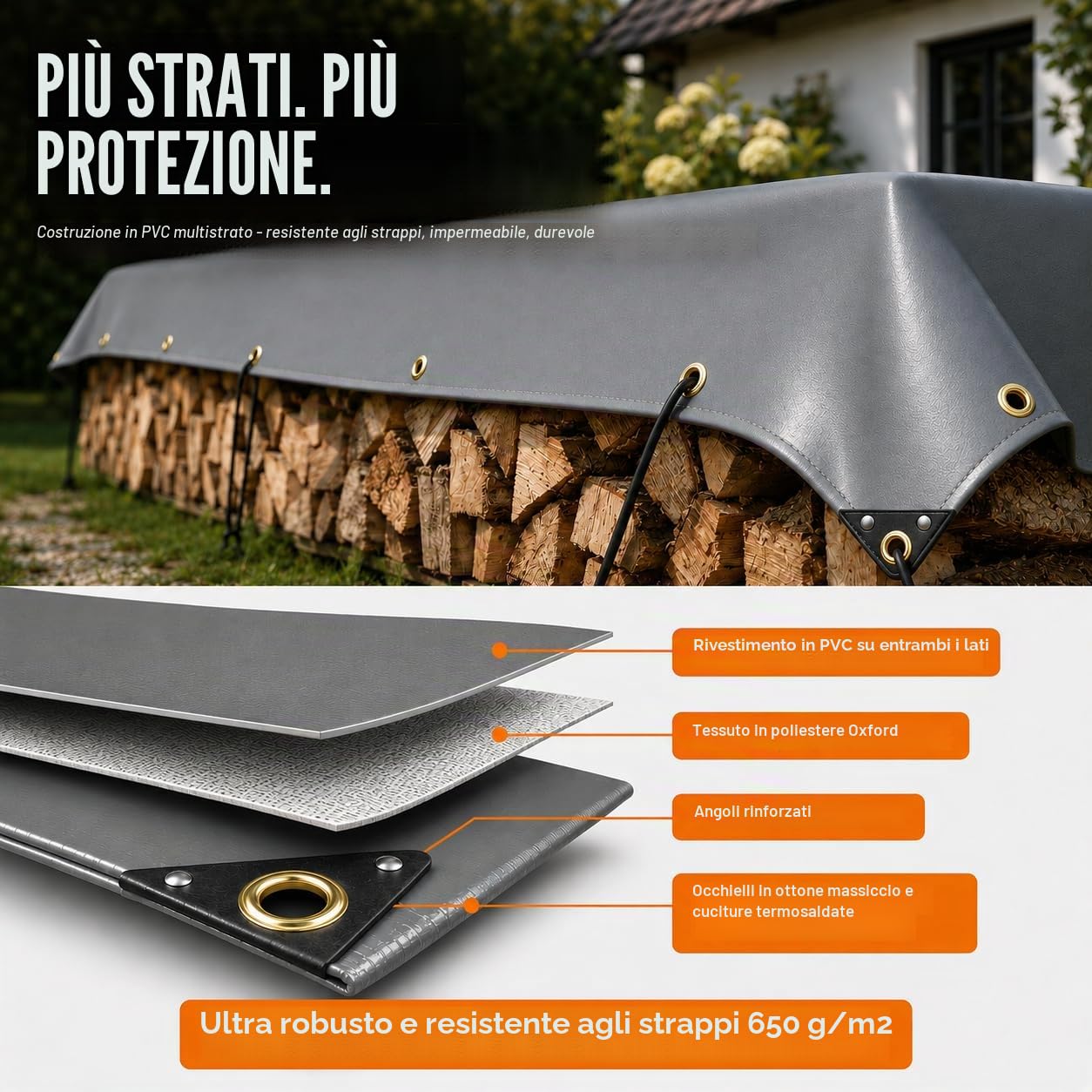 UMBRELLA® Telo di copertura 650 g/m² 4x5 m (20 m²) Bianco – telo in tessuto PVC antistrappo, 100% impermeabile e resistente ai raggi UV, occhielli in ottone – per camion, legna, piscina e giardino