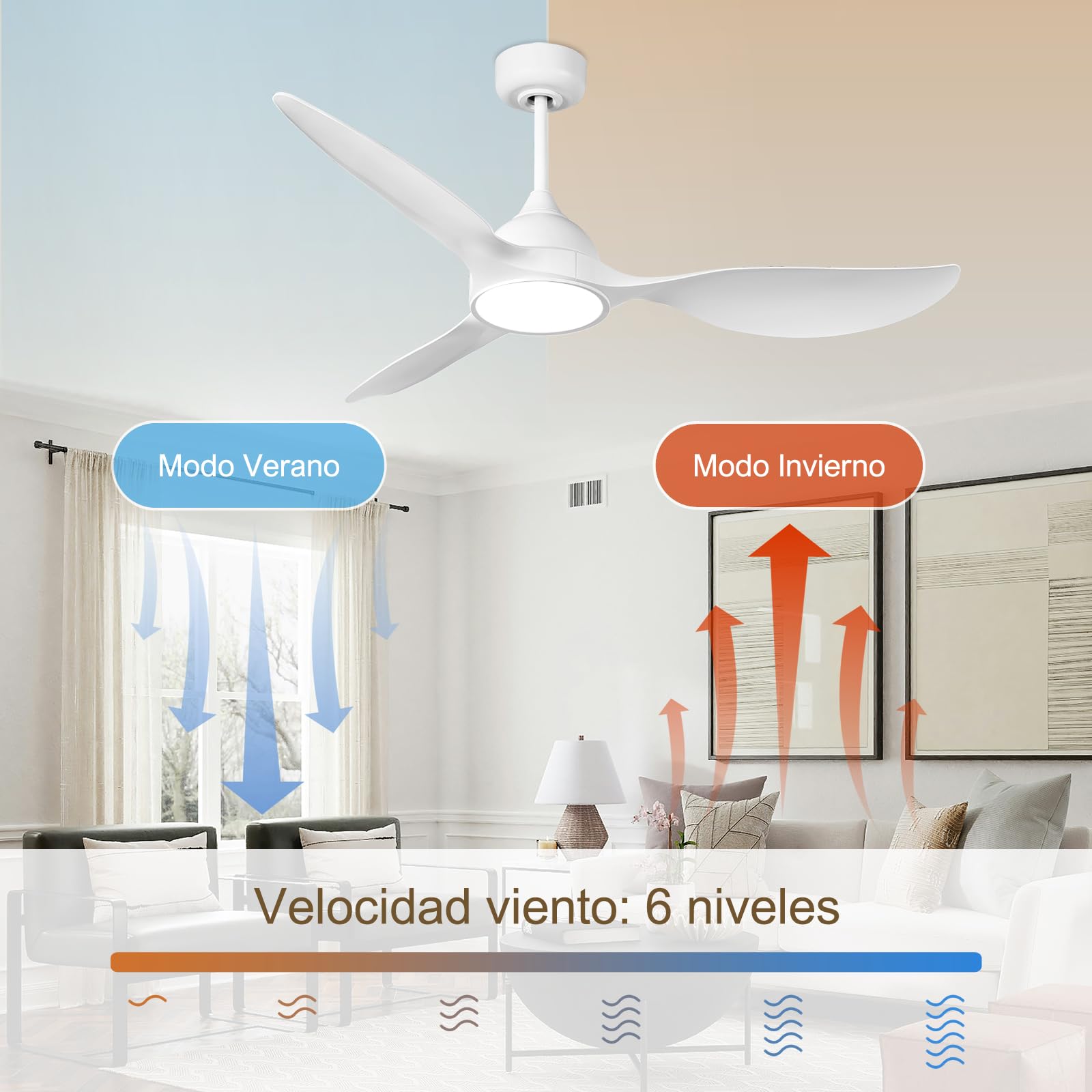reiga Ventilador de Techo Blanco con Luz y Mando a Distancia 132 cm | Ventilador de Techo Silencioso 3 Aspas Interior, Motor DC Reversible para Dormitorio y Salón