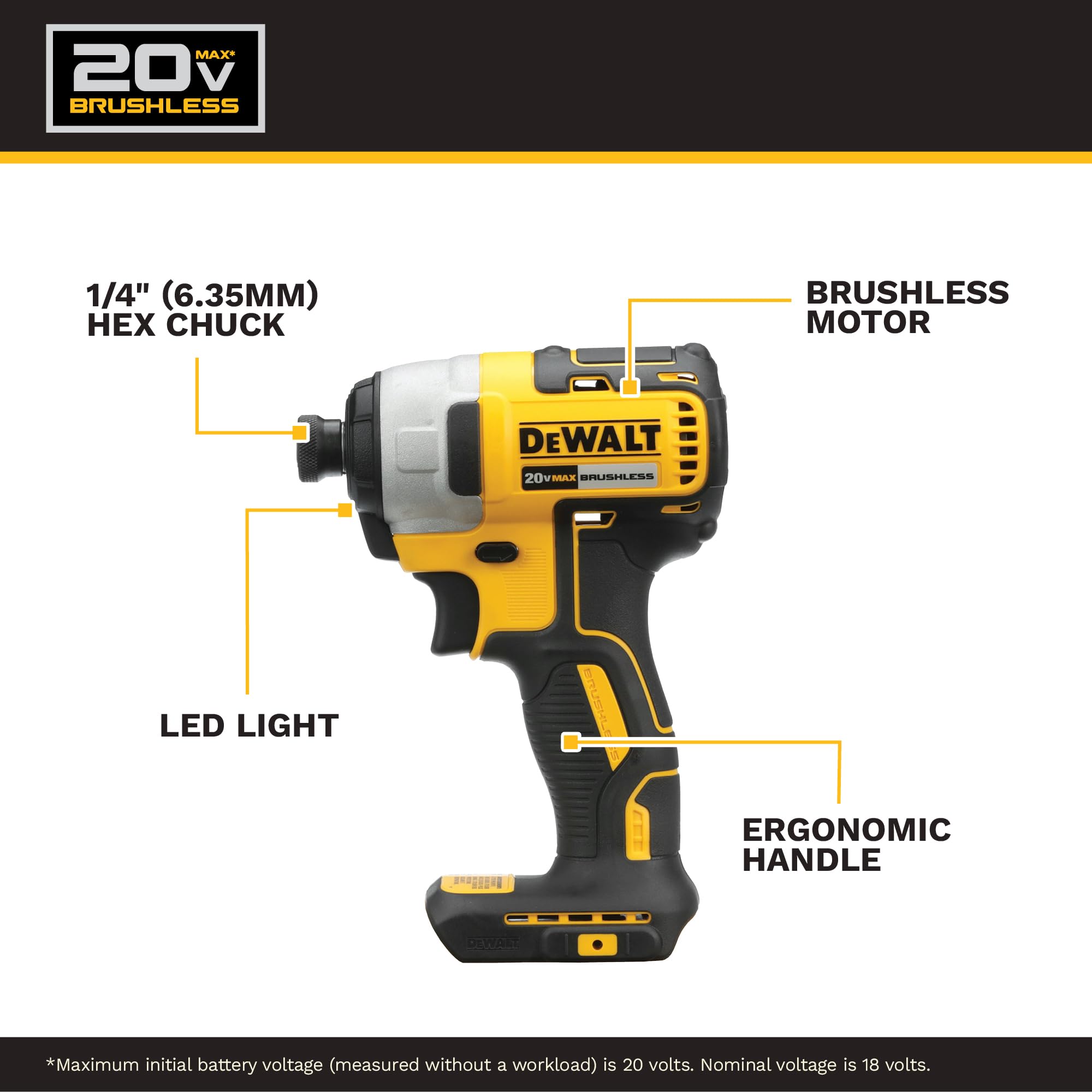 DEWALT 20V Drill & Impact Driver Combo Kit -4 DEWALT 20V Drill & Impact Driver Combo Kit -4