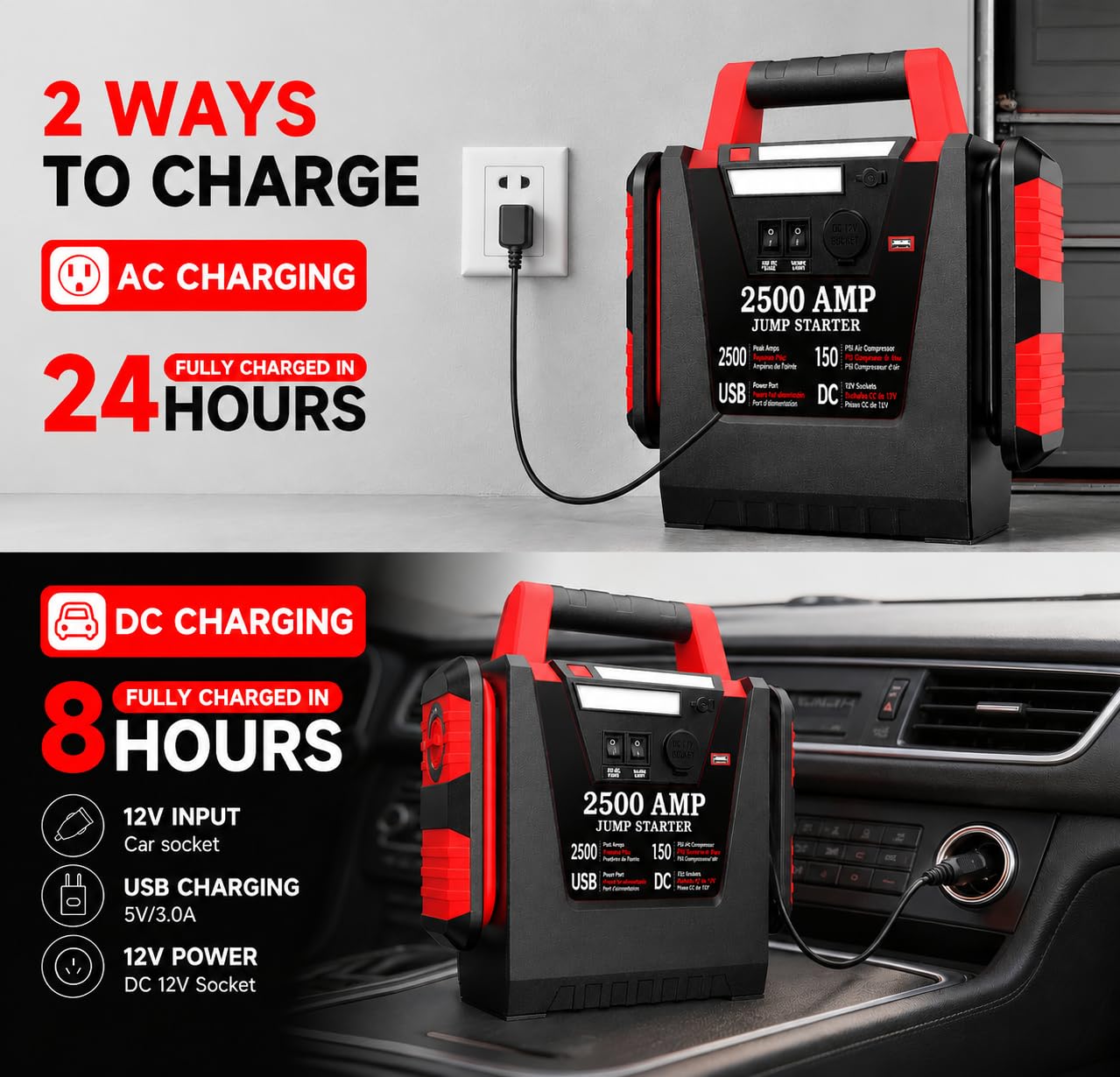 Arrancador de Coches Portátil 2500A con Compresor de Aire 150 PSI, Arrancador de Baterías 12V (Motores Gasolina/Diésel hasta 8.0L), Booster Batería, Jump Starter 20000mAh, Luz LED 500LM