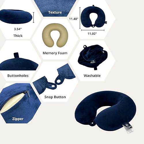 Miniatura 4 de KOPI - Manta y almohada de viaje. El juego de viaje más completo y premium con espuma viscoelástica de almohada, máscara para dormir y más, incluye