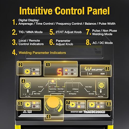 Miniatura 4 de Weldpro TIG Soldador ACDC 200A con pulso, soldador TIG de aluminio 110V220V con antorcha TIG AC TIGDC TIGAC PULSE TIGDC PULSE TIGDC TIGStick Máquina