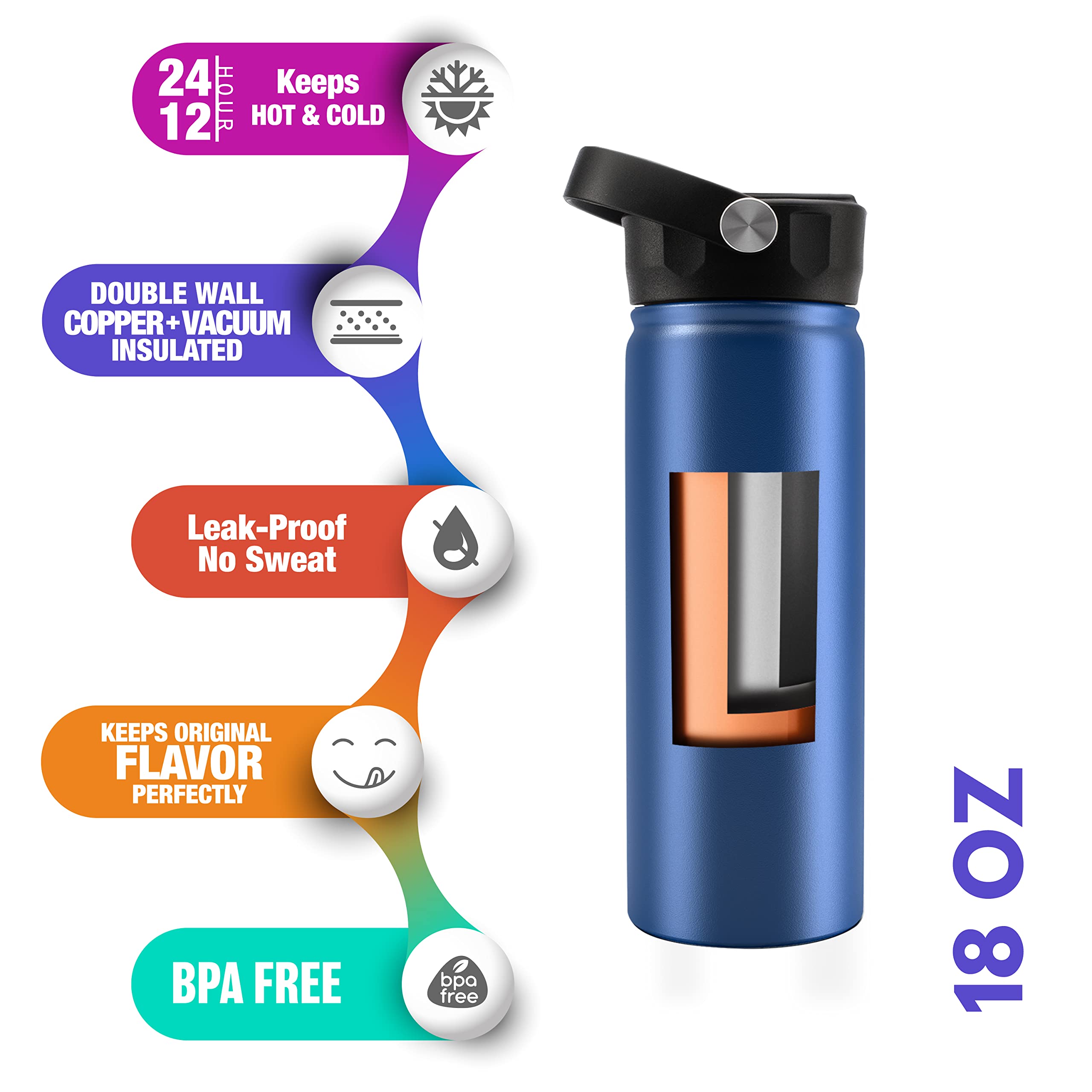 Class Of 2024 Graduation Gift Water Bottle - 20 Oz Aluminum Bottle With Carabiner Clip (Great For High School & College Seniors)