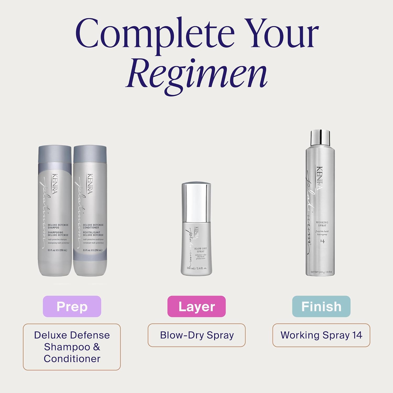 Kenra Platinum Deluxe Defense Shampoo | Strengthening + Breakage Prevention| Damage Repair | Shine Enhancing | Color Protecting | Sulfate Free | All Hair Types