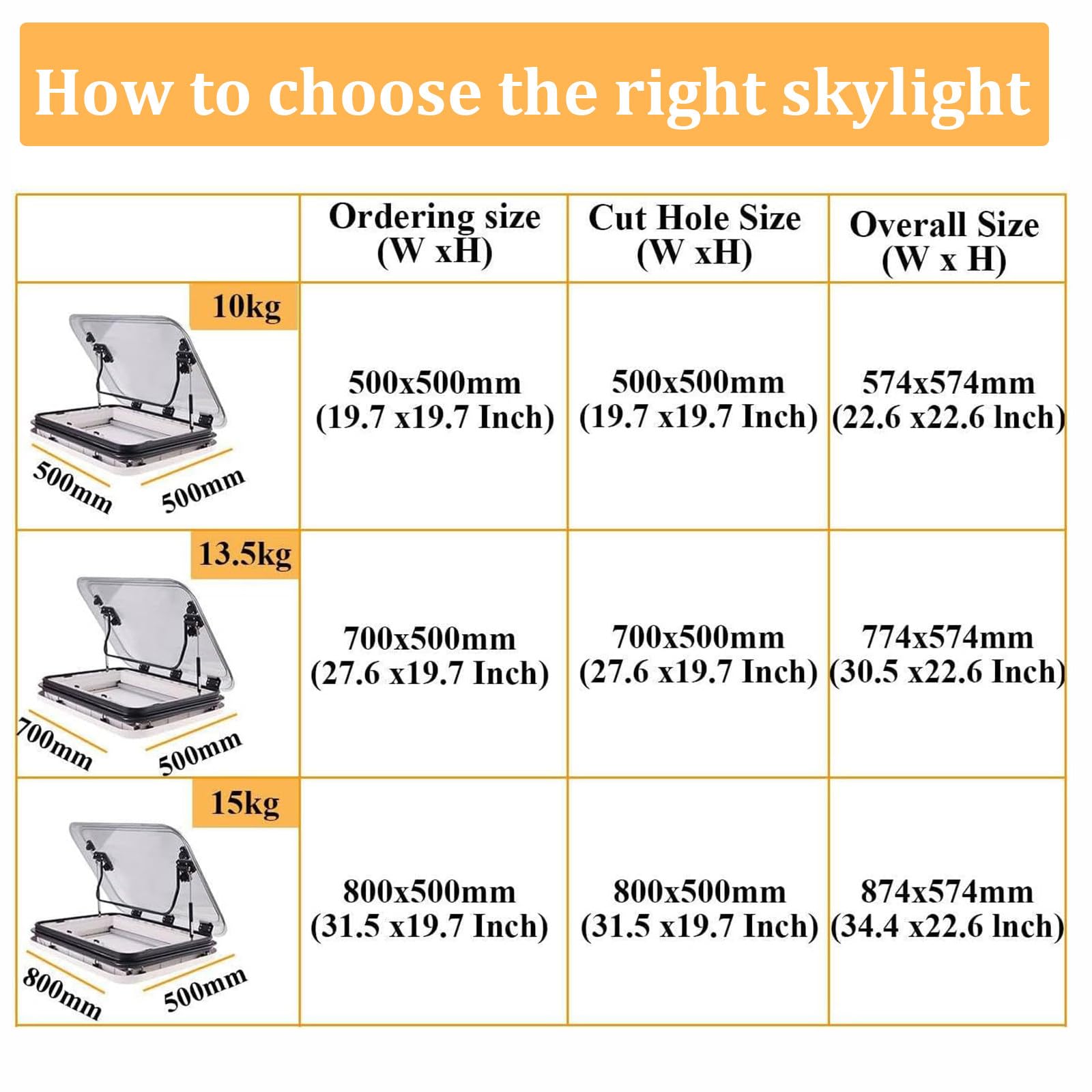 Okno dachowe do kampera, świetlik do kampera z oświetleniem LED, wycięcie 500/700/800 x 500 mm,klapa wentylacyjna z filtrem UV, do przyczepy kempingowej 80x50cm