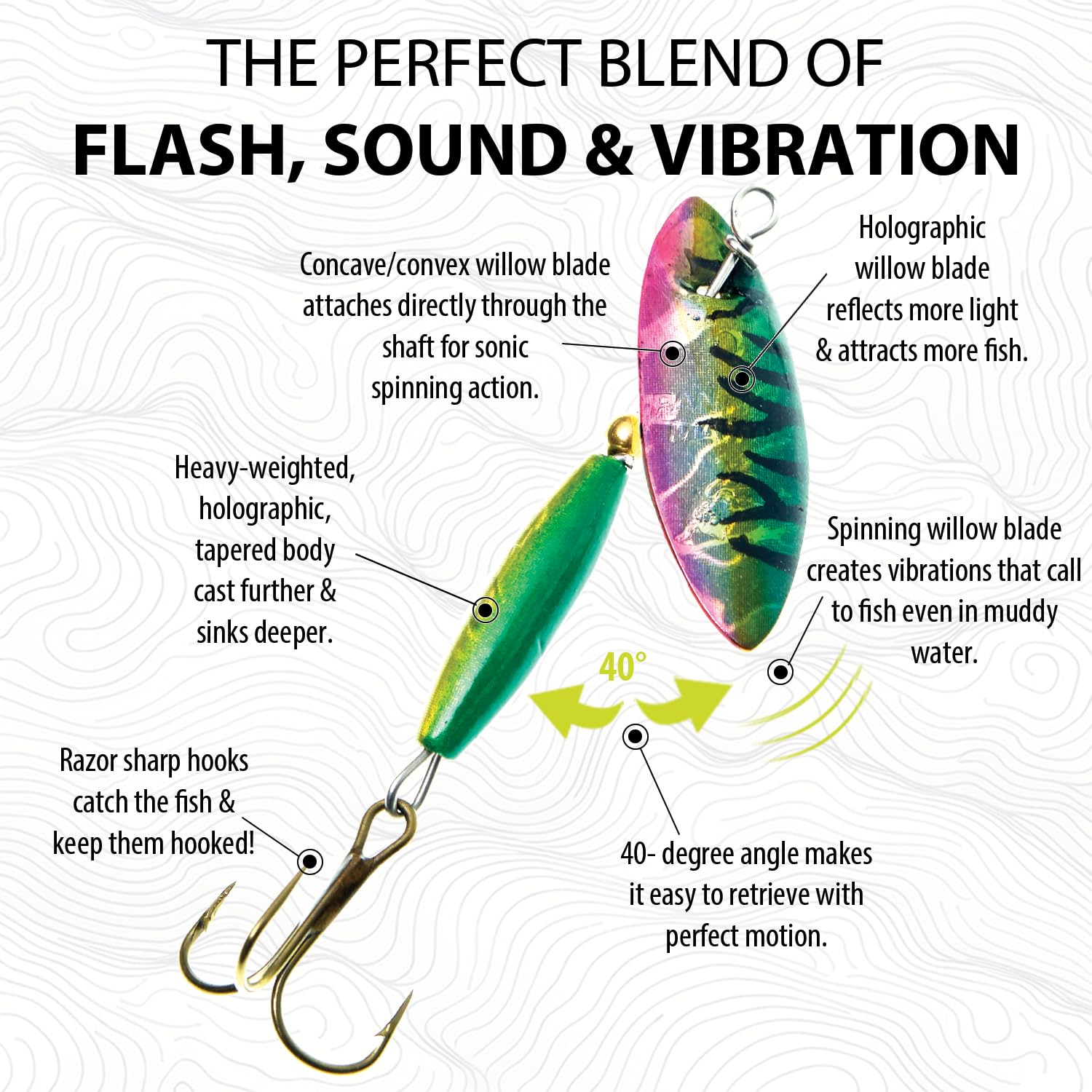 Panther Martin PMWSH_15_TGR WillowStrike Holographic Spinners Fishing Lure - Tiger Green Holographic - 15 (1/2 oz)