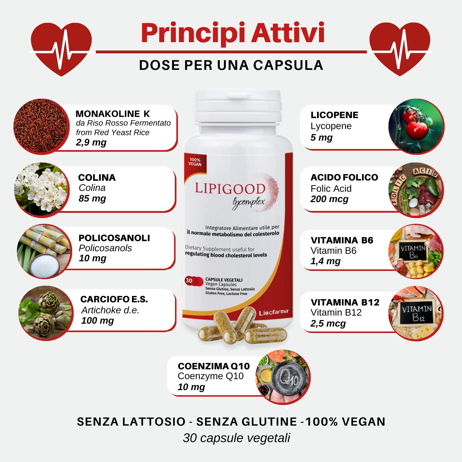 Lipigood Lycomplex Integratore Colesterolo | Riso Rosso Fermentato | Monakolina K, Colina, Licopene, Policosanoli, Carciofo, Coenzima Q10 | Acido Folico, Vitamine B6 e B12 | 30 capsule