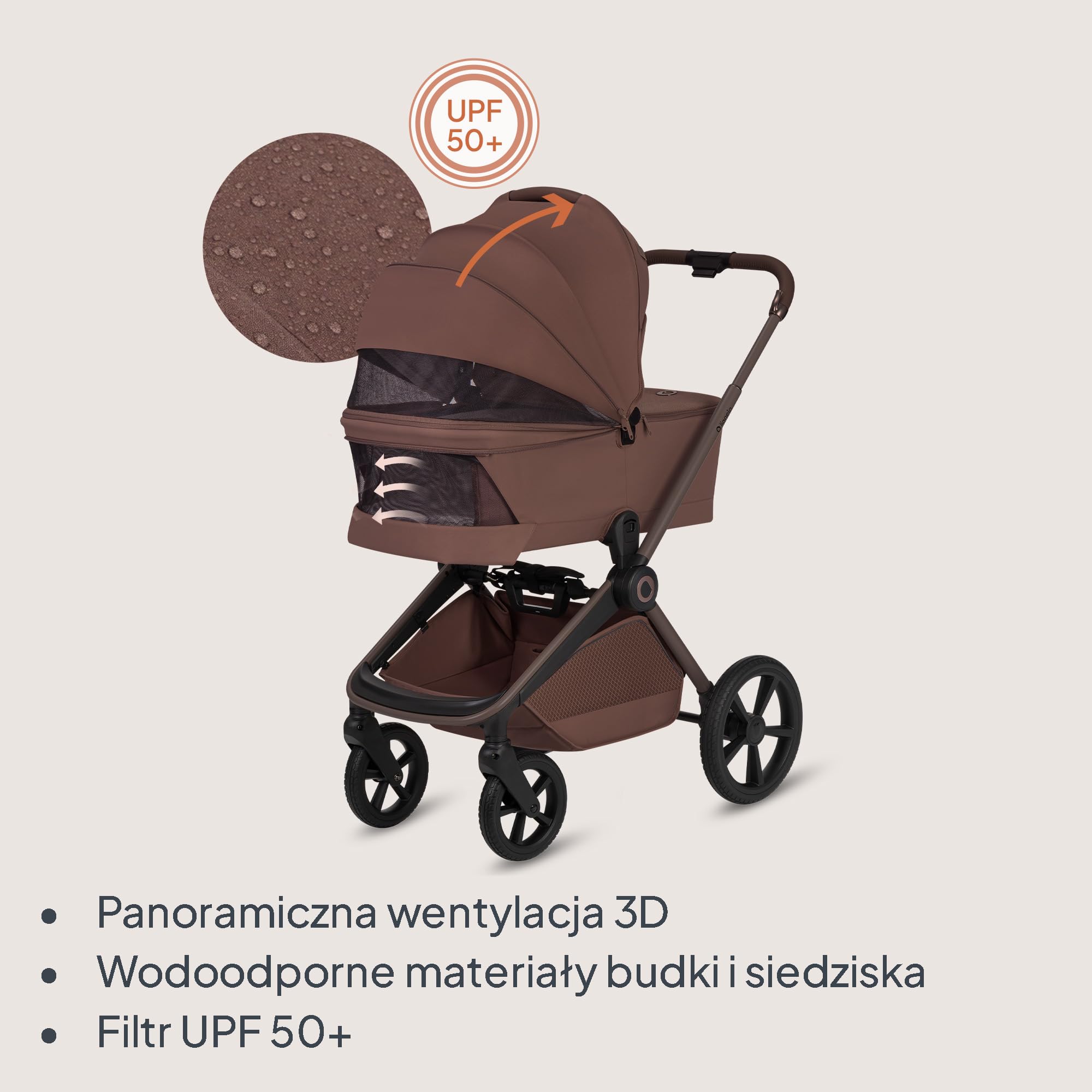 Lionelo Freya System podróżny wózka dziecięcego 3 w 1 (0-4 lata, do 22 kg), zestaw: składana gondola, wózek dziecięcy, fotelik samochodowy I-Size 40-87 cm, zawieszenie, kółka PU, leżanka, UPF50+