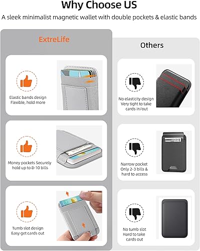 Miniatura 90 de ExtreLife Magsafe Wallet, cartera magnética más fuerte para iPhone 17/16/15/14/13/12, para tarjetero Magsafe con 2 ranuras para tarjetas, bloqueo