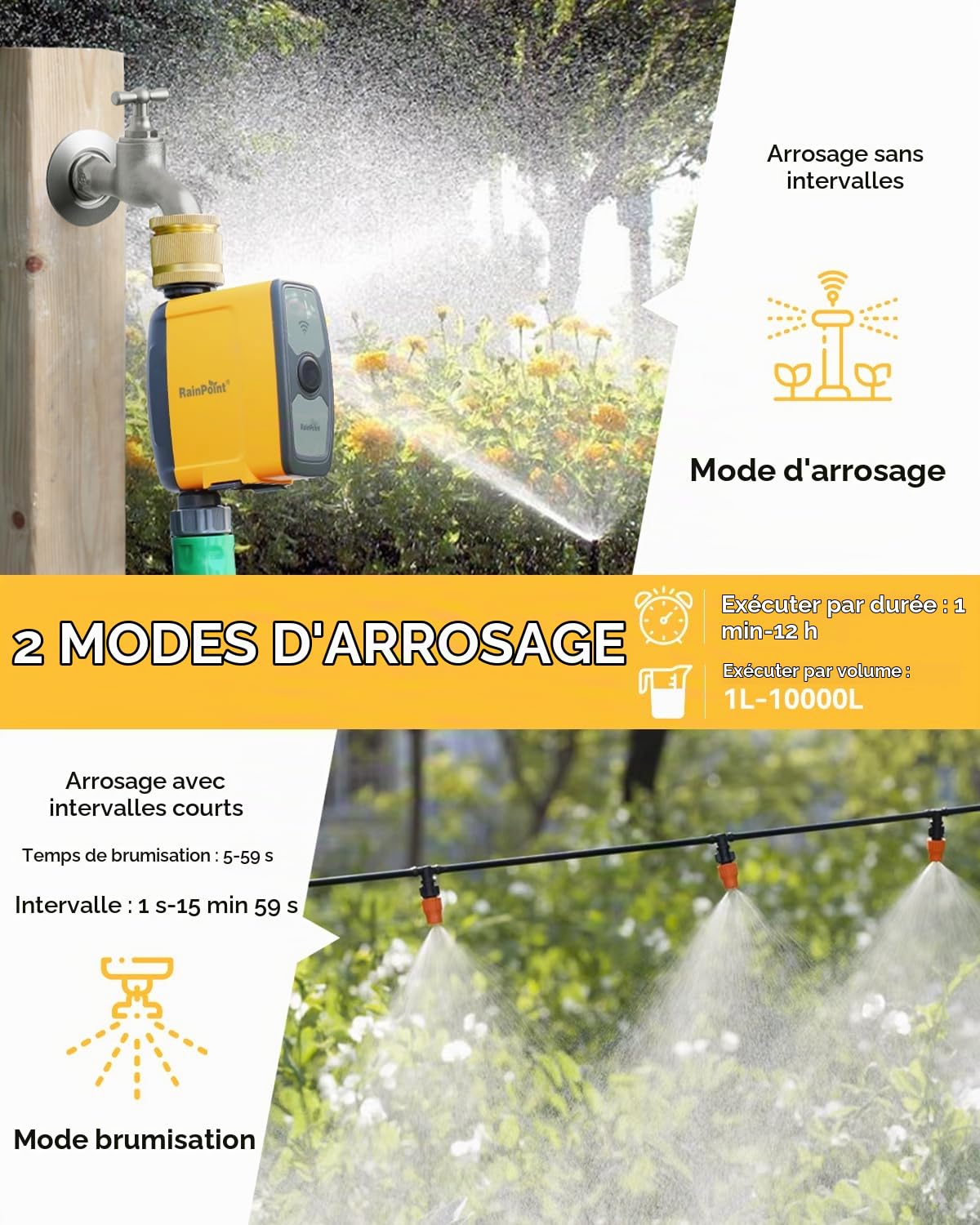 RAINPOINT Programmateur Arrosage WiFi 2,4 GHz, Entrée en Laiton, Minuteur Arrosage Automatique avec App/Commande Vocale, Irrigation Basée sur la Météo/L'humidité du Sol pour Jardin, Pelouse, Serre