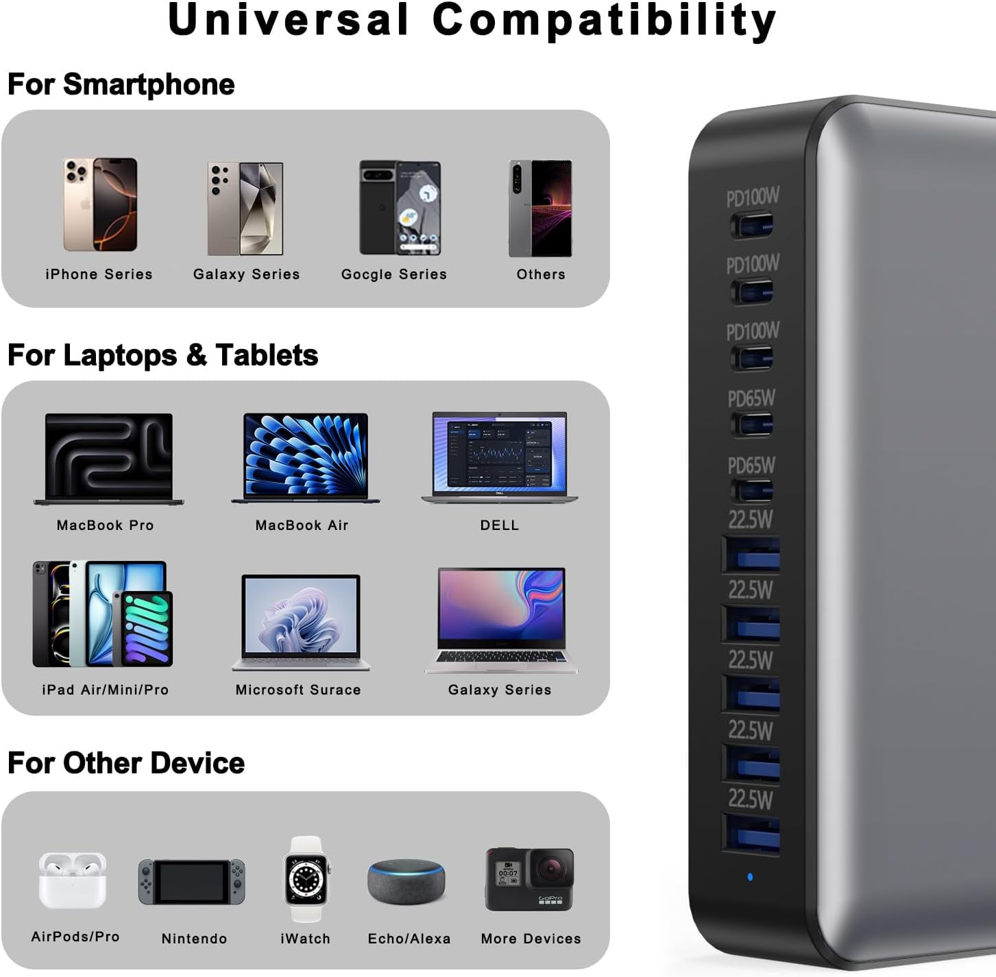 540W USB C Charger Block, 10 Multi-Port USB Charging Station, PD Type C Charger 100W 65W Laptop Fast Charger Compatible with MacBook Pro/Air, USB A Charger for iPad, iPhone, Samsung,