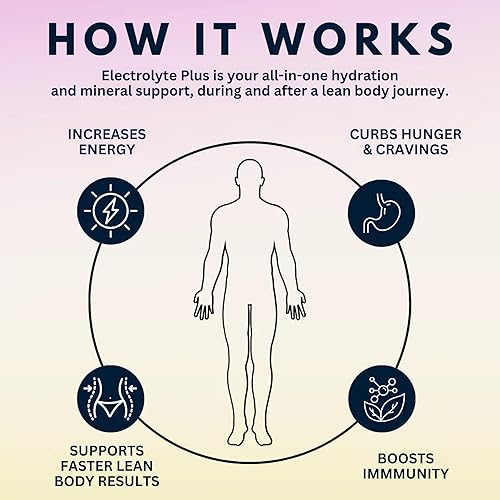 Miniatura 3 de Electrolyte Plus - Mezcla de bebida en polvo, electrolitos de espectro completo, tarifa de gluten y cero azúcar para una máxima hidratación, 30