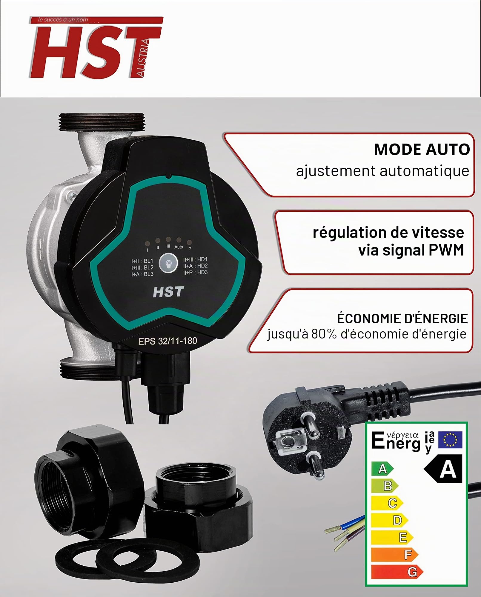 HST | Pompe de chauffage très efficace | Pompe de circulation | HST EPS 32-110/180 mm | Hauteur de refoulement 11 m | Réglage de la vitesse via signal PWM (en option)