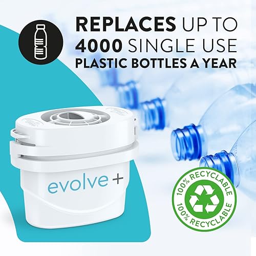 Miniatura 6 de Aqua Optima Cartucho de filtro de agua, paquete de 6 (suministro de 6 meses), Evolve+, compatible con Brita Maxtra, Maxtra+ y PerfectFit, sistema de