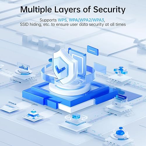 Miniatura 8 de UeeVii WR3000K WiFi6 AX3000 Router WiFi, doble banda 6 antenas router inalámbrico, adecuado para puente inalámbrico y AP, WPS y malla de un solo