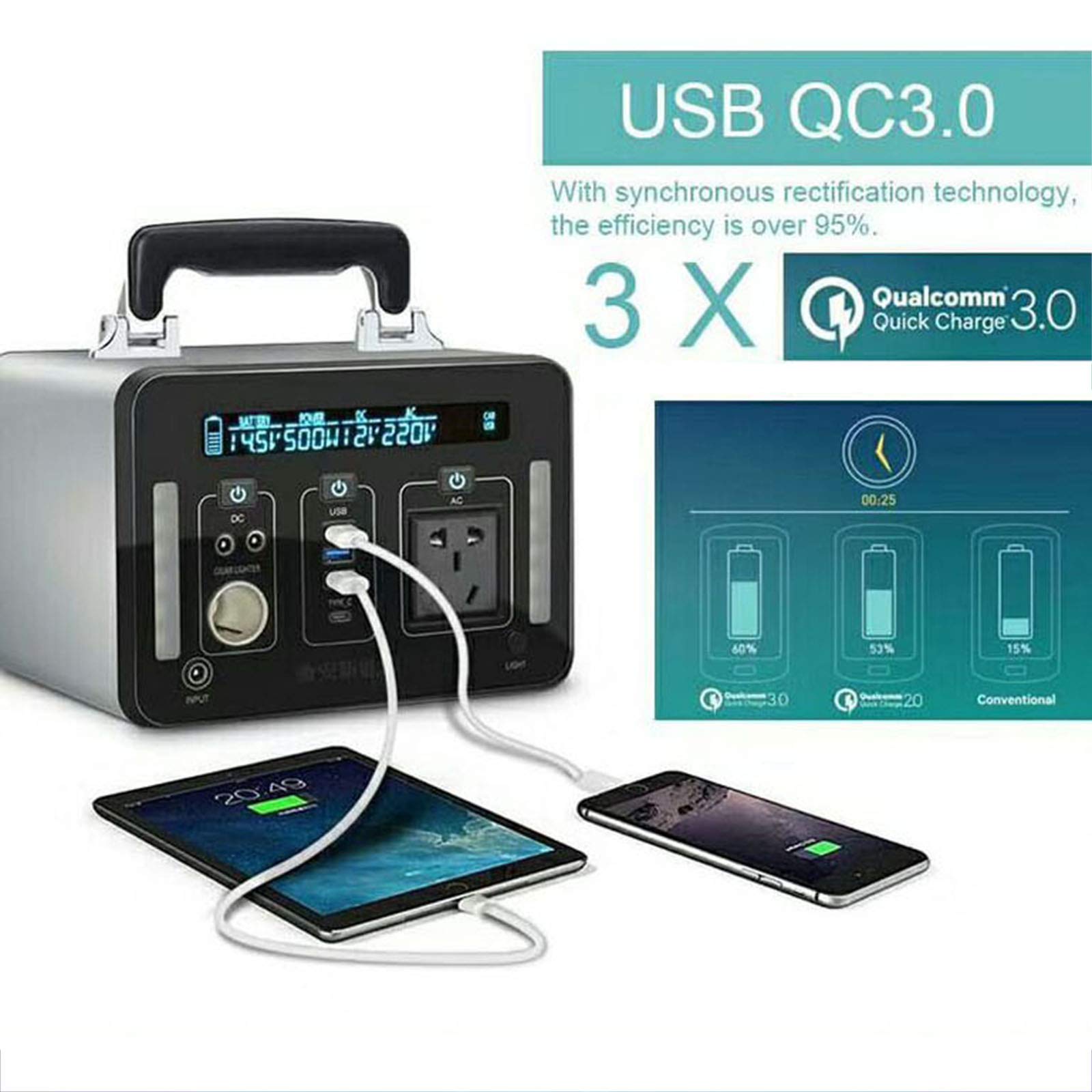 500WH 135000Mah Central Portátil Generador Silencioso Batería De Litio con La Carga Rápida De 60W PD Fuente De Alimentación De Onda Sinusoidal Pura para Acampar/Caza/Pesca