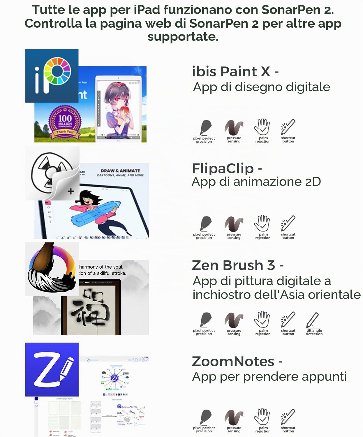 SonarPen 2 - Penna stilo sensibile alla pressione per iPad con ripresa del palmo, pulsante di scelta rapida e rilevamento inclinazione, compatibile con tutti gli iPad/Pro/Air/mini rilasciati dopo il