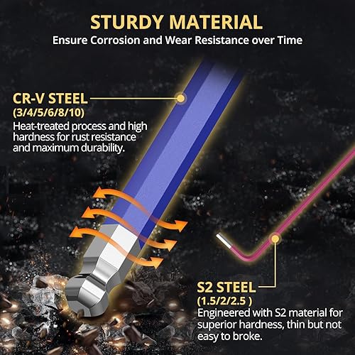 Miniatura 3 de AMTOVL Juego de llaves hexagonales, juego de 9 llaves métricas Allen, 0.06 a 0.39 pulgadas, juego de llaves hexagonales de extremo de bola larga
