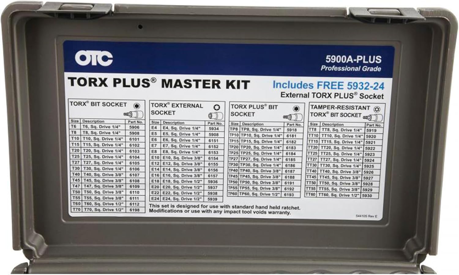 Close-up of the OTC 5900A-Plus case lid with size chart