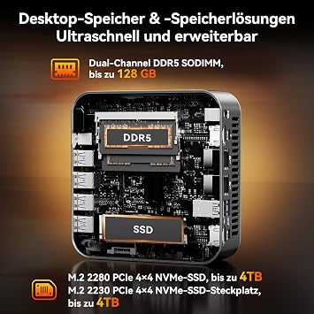 GEEKOM AI Mini PC A9 Max with AMD Ryzen AI 9 HX 470 32GB DDR5 2TB SSD