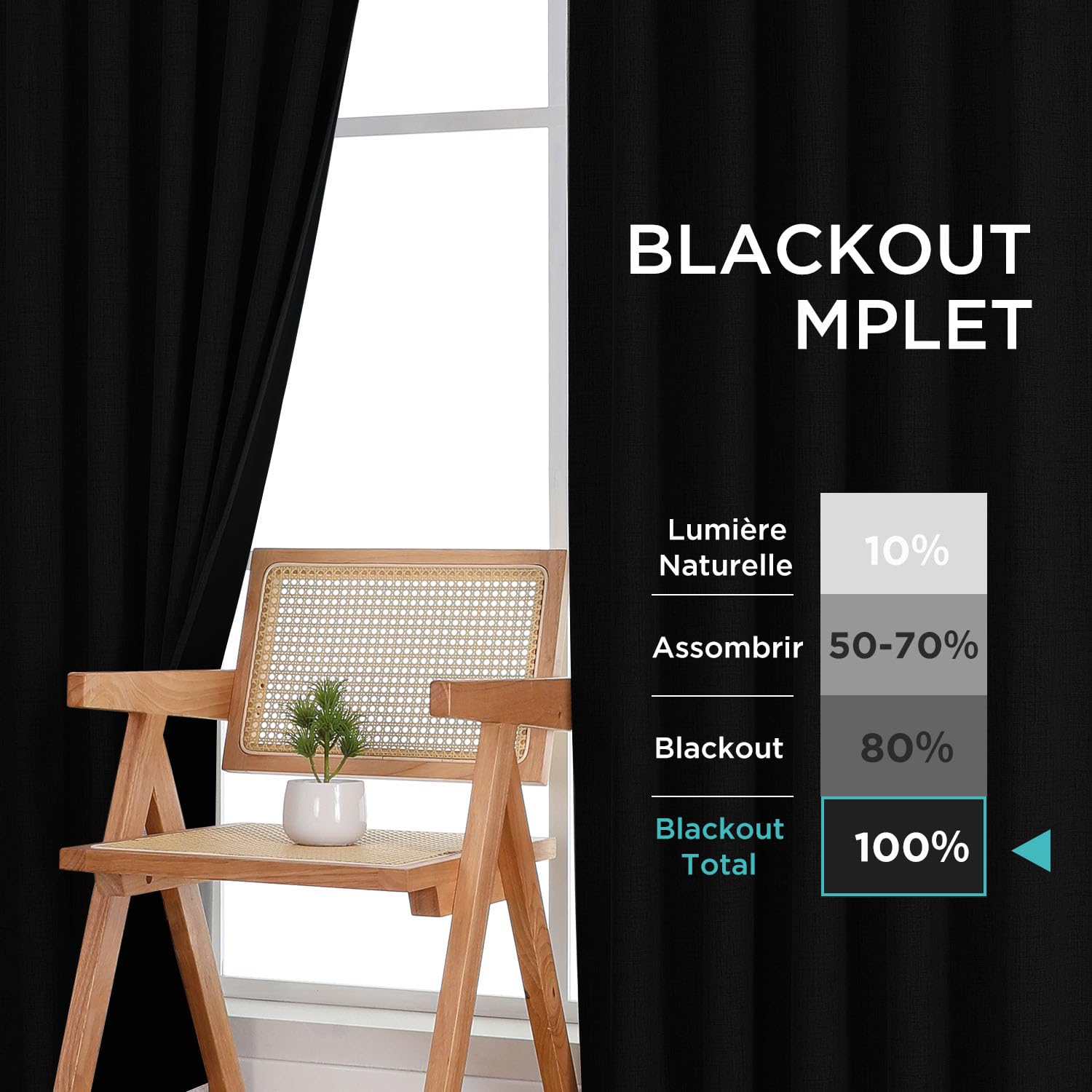 Joydeco 100% Rideau Occultant Thermique en Lin avec Galon Fronceur 140x275 cm 2 Pièces, Rideau Isolant Thermique Anti Froid et Chaleur à Passe Tringle pour Décoration de Porte Fenêtre