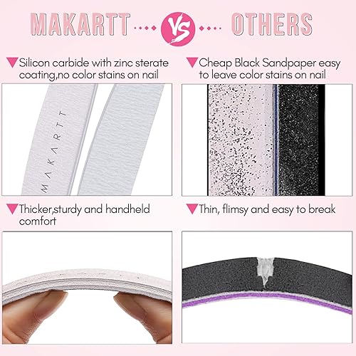 Miniatura 4 de Makartt Limas de uñas 180240 Grit Emery Boards para uñas, 10 limas profesionales de uñas de doble cara para preparación y pulido de uñas naturales,