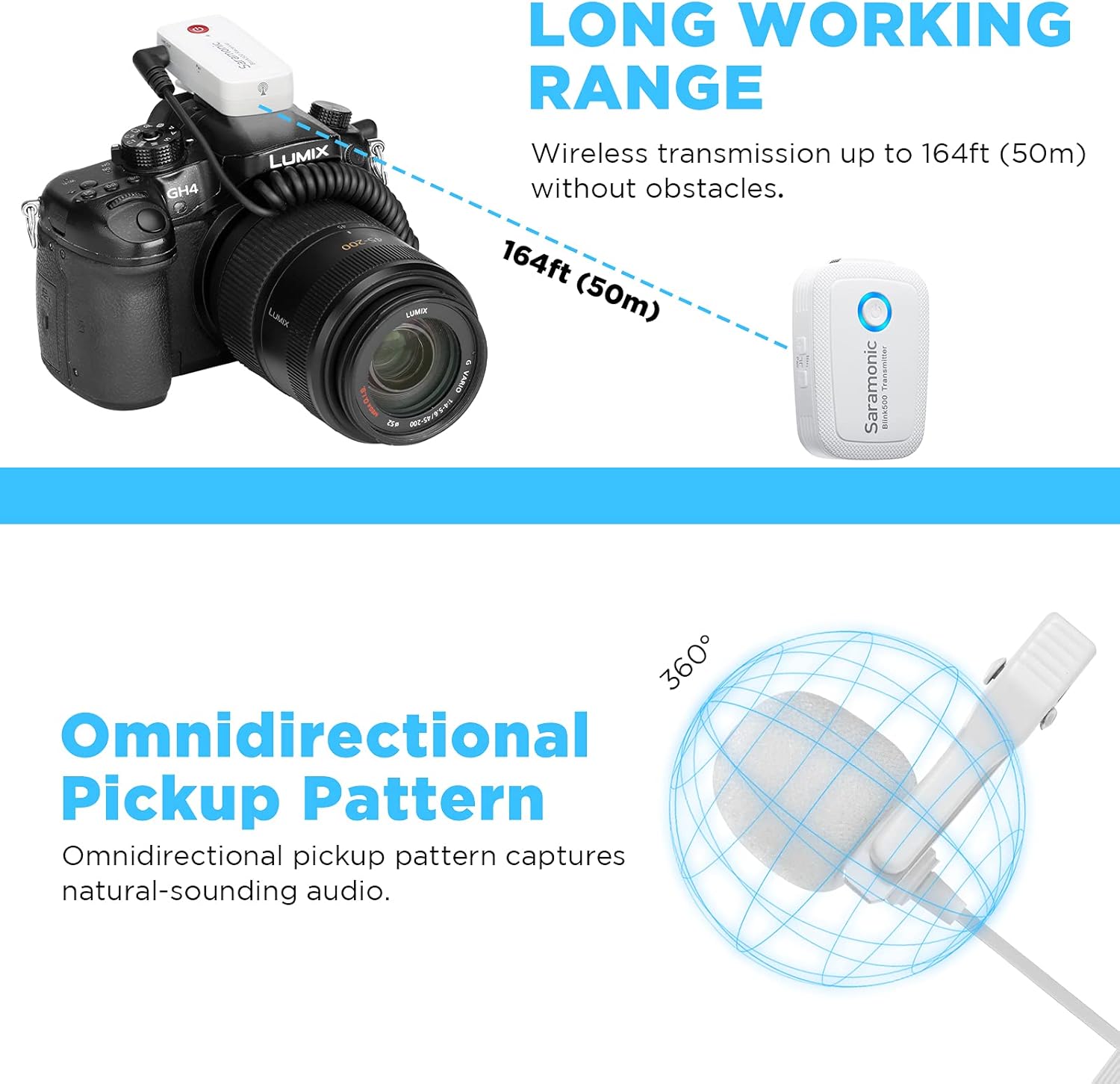 Blасk Frіdау 🔥 Saramonic Blink500 B2 Dual-Channel 2.4GHz Wireless Lavalier Microphone System 2 Transmitters with 1 Receiver for DSLR Canon Nikon Camera iPhone Android Phone Video Podcast Live Stream (White)