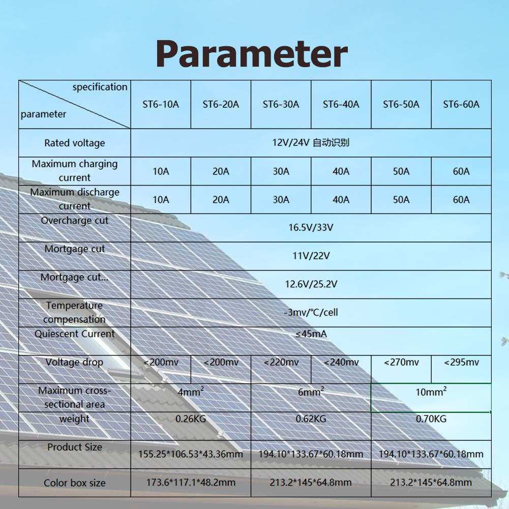 SolaMr 40A Controlador de Carga Solar 12V/24V Regulador Inteligente con Pantalla LCD y Doble Puerto USB para Batería de Panel Solar - ST6-40A