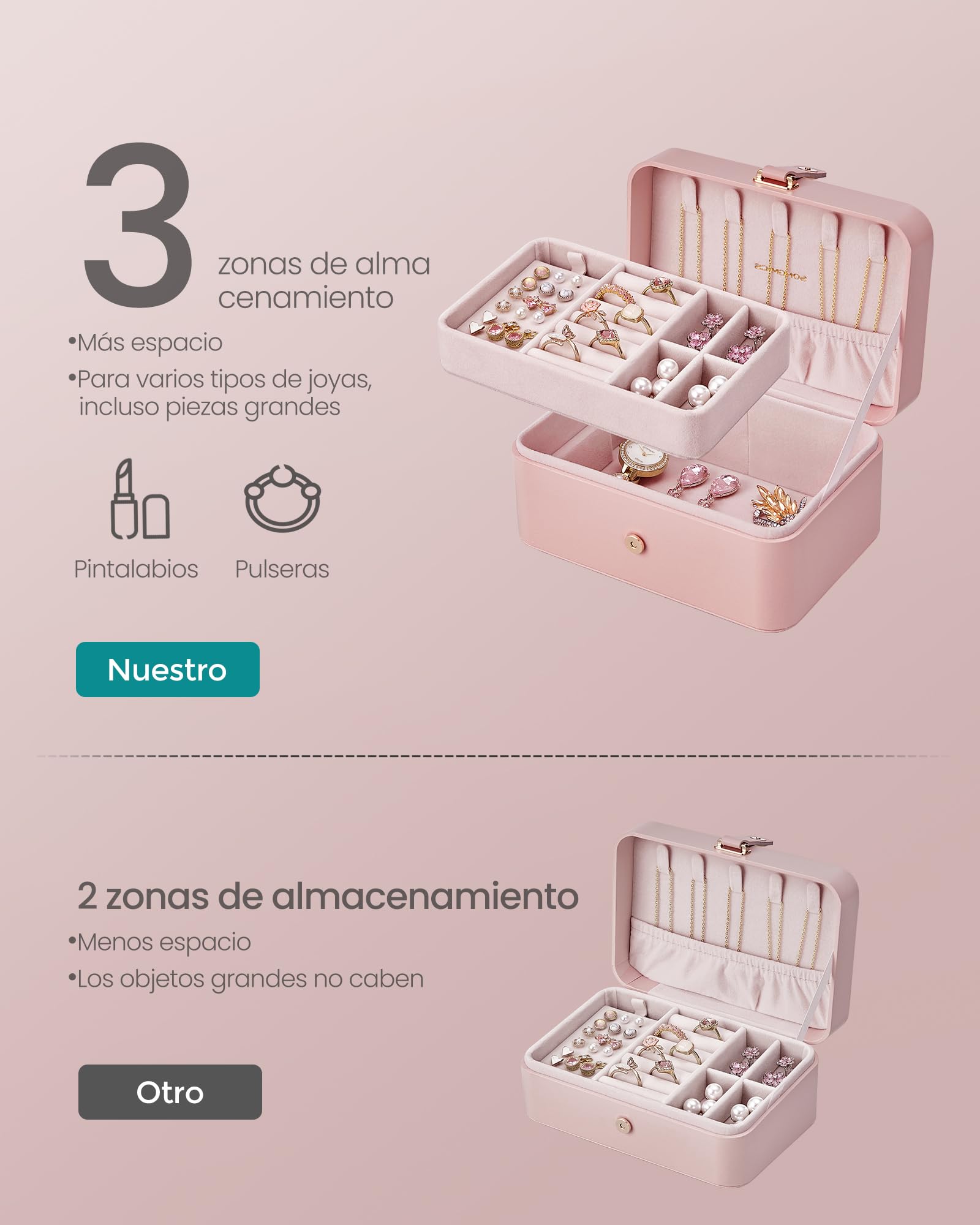 SONGMICS GISELLA Caja Joyero Viaje Pequeña 2 Niveles Portátil 11,6 x 16 x 7,5 cm Rosa Jalea