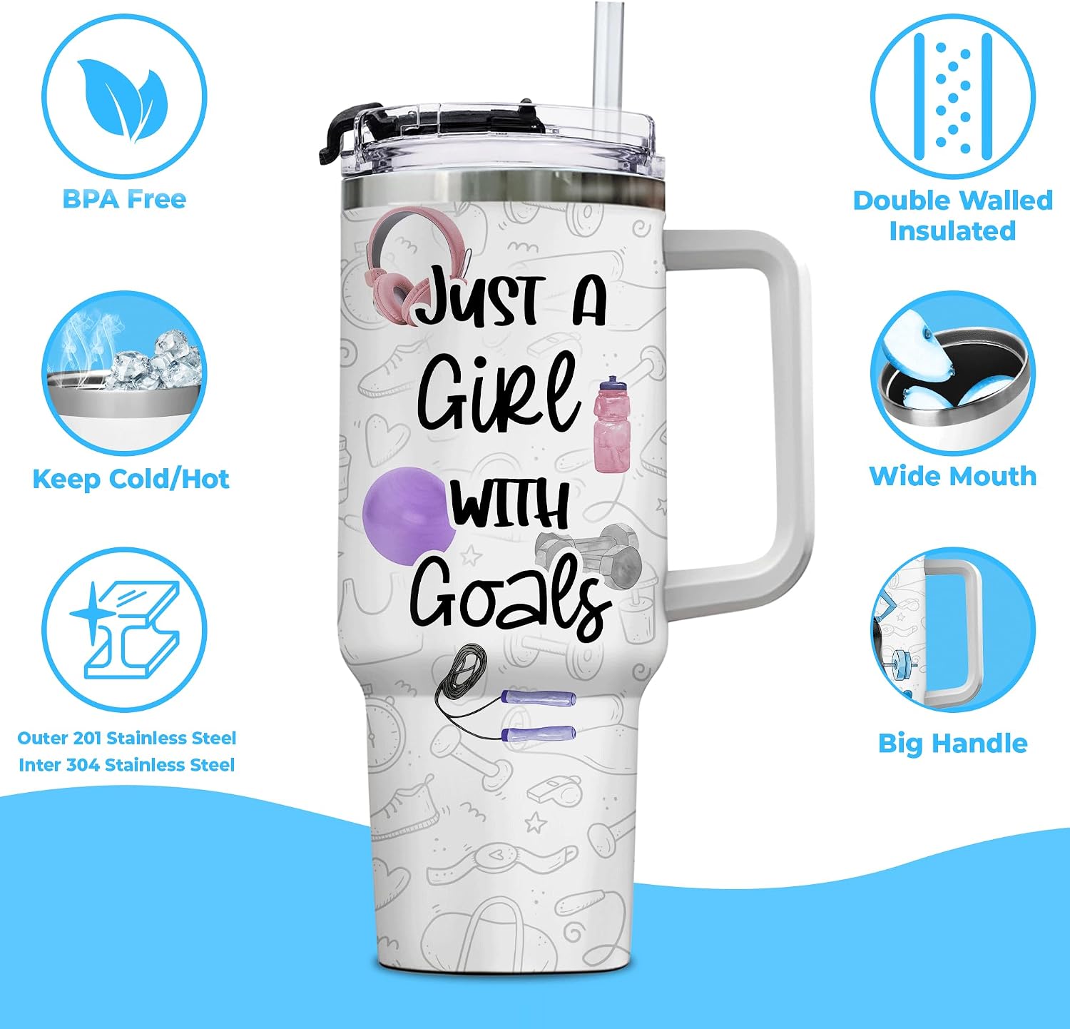 Hyturtle Personalized Fitness 40oz Tumbler with Handle and Straw Gifts for Gym Workout Lovers, Fitness Themed Gifts For Women, Birthday Mothers Day Gifts Ideas Stainless Steel Travel Cup With Lid