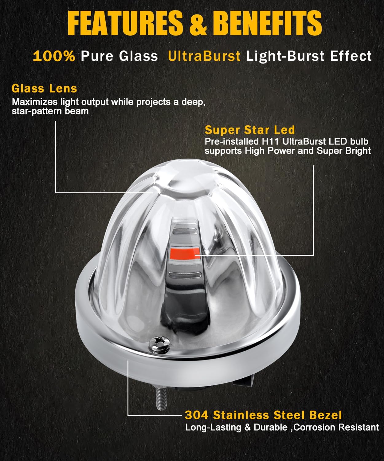 Glass Watermelon Light,H11 Red LED Clear Lens Side Marker Clearance Lights with Bezel for Semi Trucks Trailers 2Pack