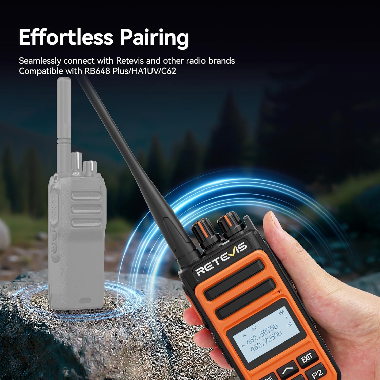 Retevis C6B 2 Way Radio, GMRS Two Way Radio, Rechargeable USB-C, Fast Charging, LCD Screen, Repeater Capable, NOAA,Emergency Alarm, Survival Walkie Talkies for Outdoor Camping Hiking