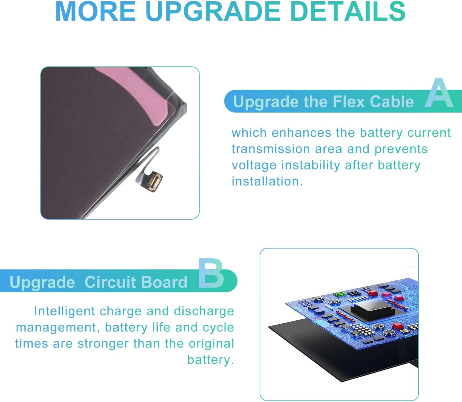 WUHAO Battery for iPhone 12 Pro Max,4100mAh Upgraded Capacity for iPhone 12 Pro Max A2410 A2411 A2412 A2342 Replacement Battery with Screws and Professional Repair Tool Kit