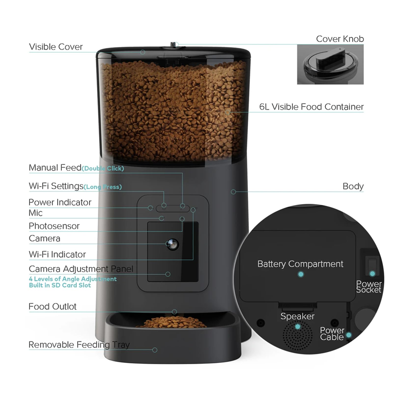 Distributore Automatico Cibo Gatti Dispenser Crocchette Gatto con Telecamera Distributore Cibo Collegare App Timer Programmabile 12 Pasti al Giorno E Funzione di Registrazione 10S,Nero
