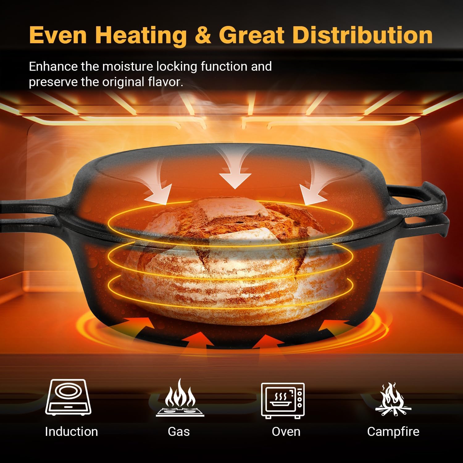 5 Qt Cast Iron Dutch Oven with Skillet Lid, 2-in-1 Sourdough Dutch Oven, Dutch Pot with Bread Baking Supplies