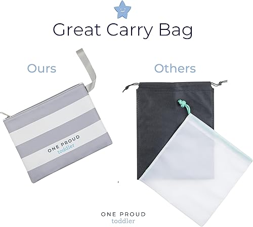 Miniatura 4 de Asiento de viaje para orinal ultra compacto, ultra antideslizante, asiento fabricado en Estados Unidos, bisagras de bloqueo sin pellizcos, fácil de