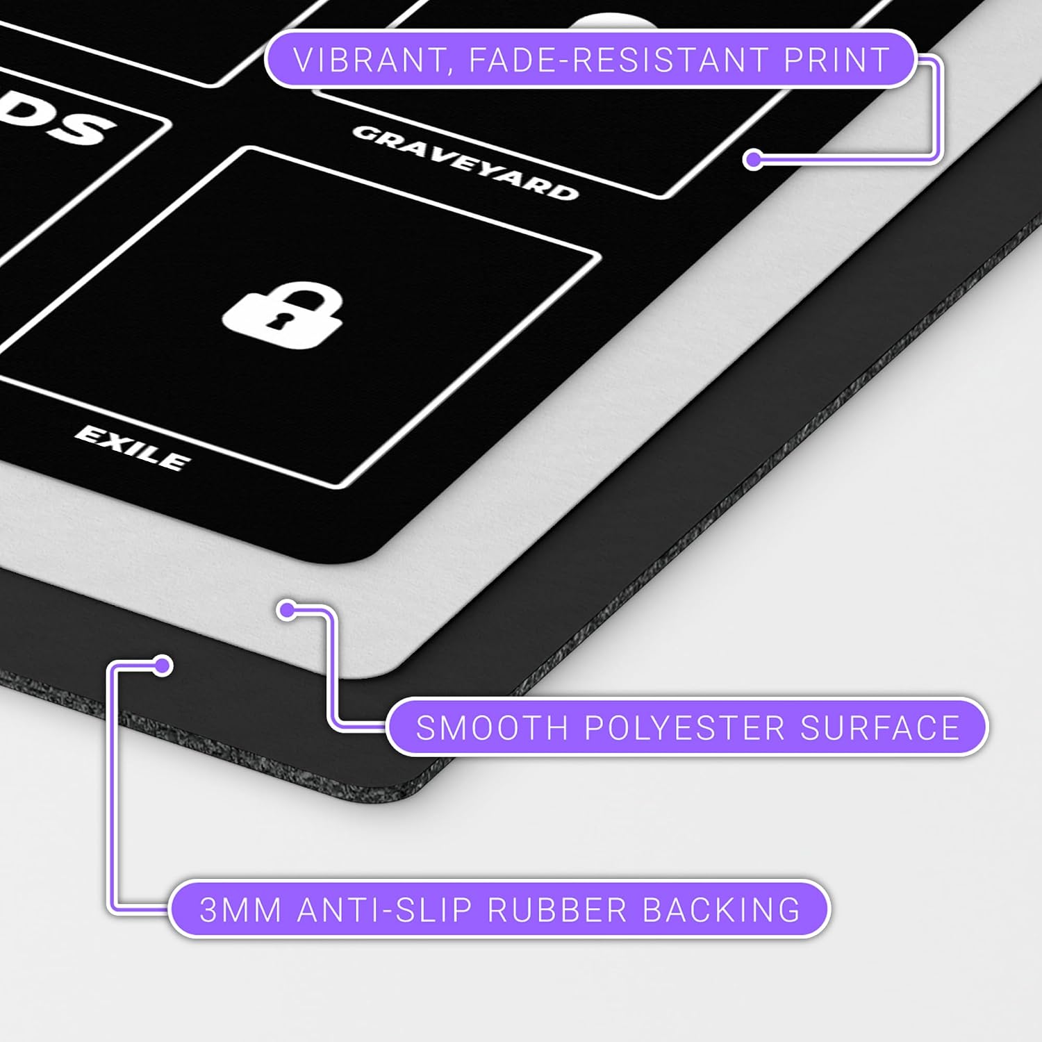 MTG Playmat for Commander with Zones Minimalist Play Mat for EDH Card Mat Accessories for MTG Gifts for Beginner Commander - 7 Colors Available (Black)