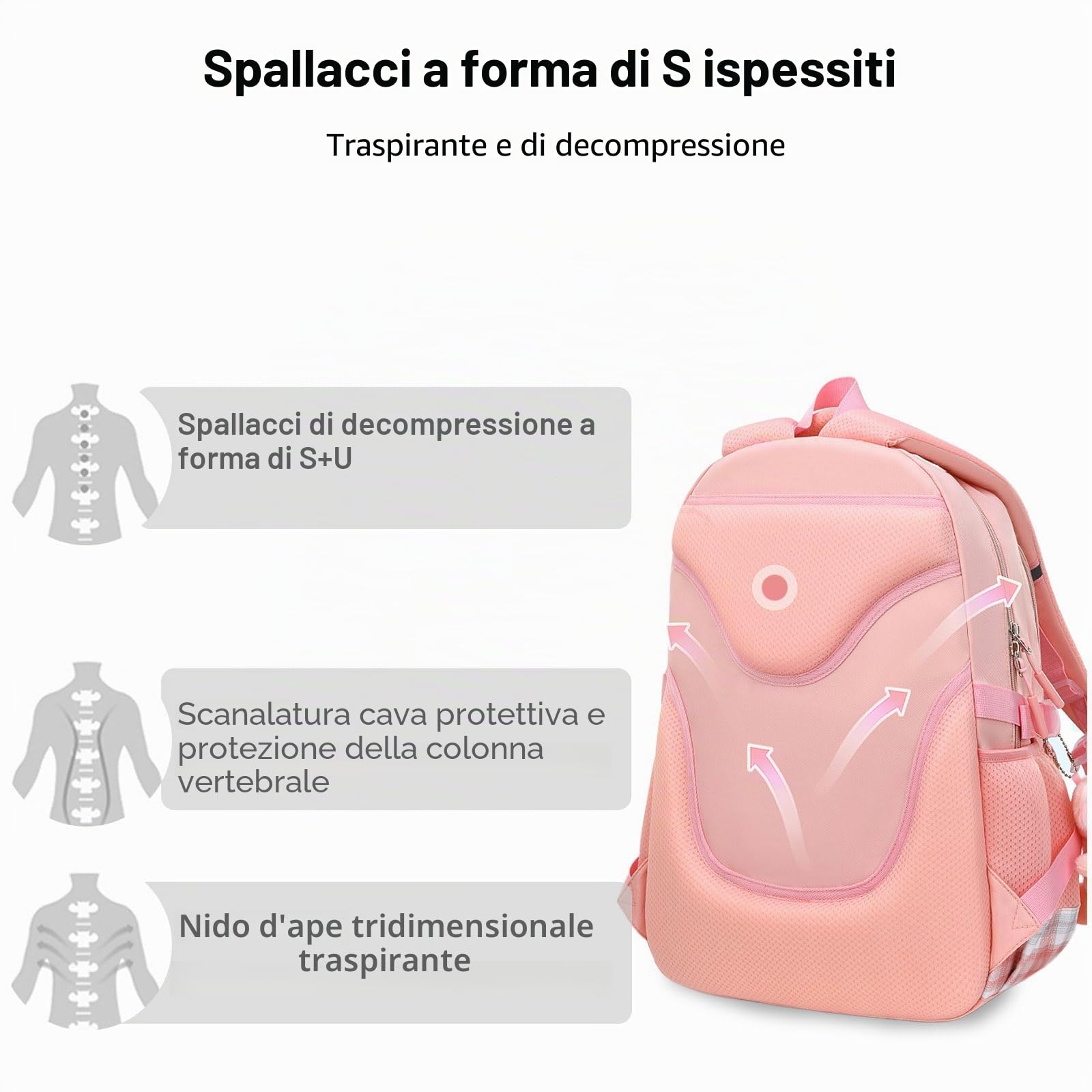 FANDARE Zaino per bambini per la scuola Luminoso Zainetti Cartelle Zaino Scuola Elementare Zaino Casual Ragazze Ragazzi Zainetto per Studenti Viaggiare con ciondolo in peluche & Badge carino Rosa