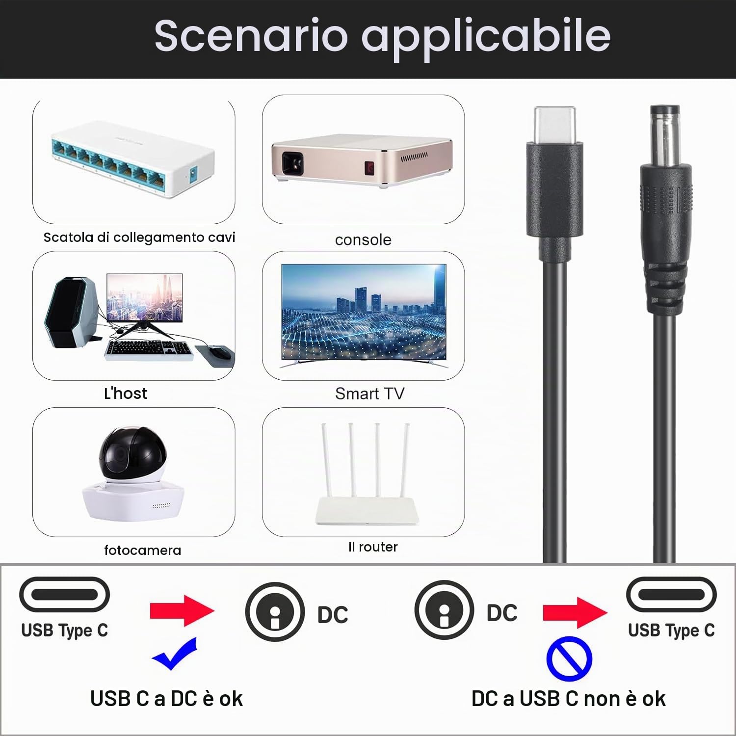 Giantdeer Caricatore da CC a CC, adattatore per cavo di alimentazione da USB PD a 12 Giantdeer Caricatore da CC a CC, adattatore per cavo di alimentazione da USB PD a 12