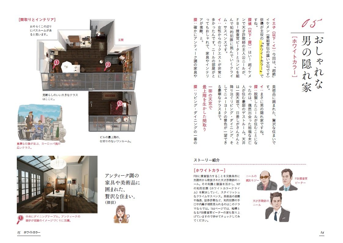 海外ドラマの間取りとインテリア 小野 まどか イエマガ編集部 ヤマサキタツヤ 本 通販 Amazon