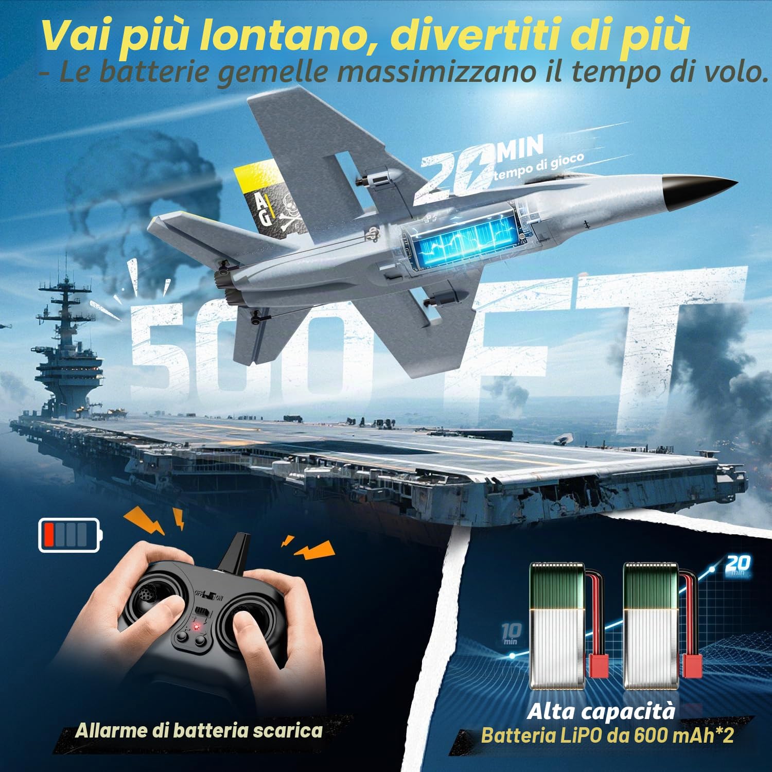 DEERC Aereo Telecomandato Brushless a 4 Canali, Giroscopio Avanzato, Acrobazie Flip a 360°, Avviso Batteria Scarica, Aereo RC con 2 Batterie, Facile da Pilotare per Adulti e Bambini