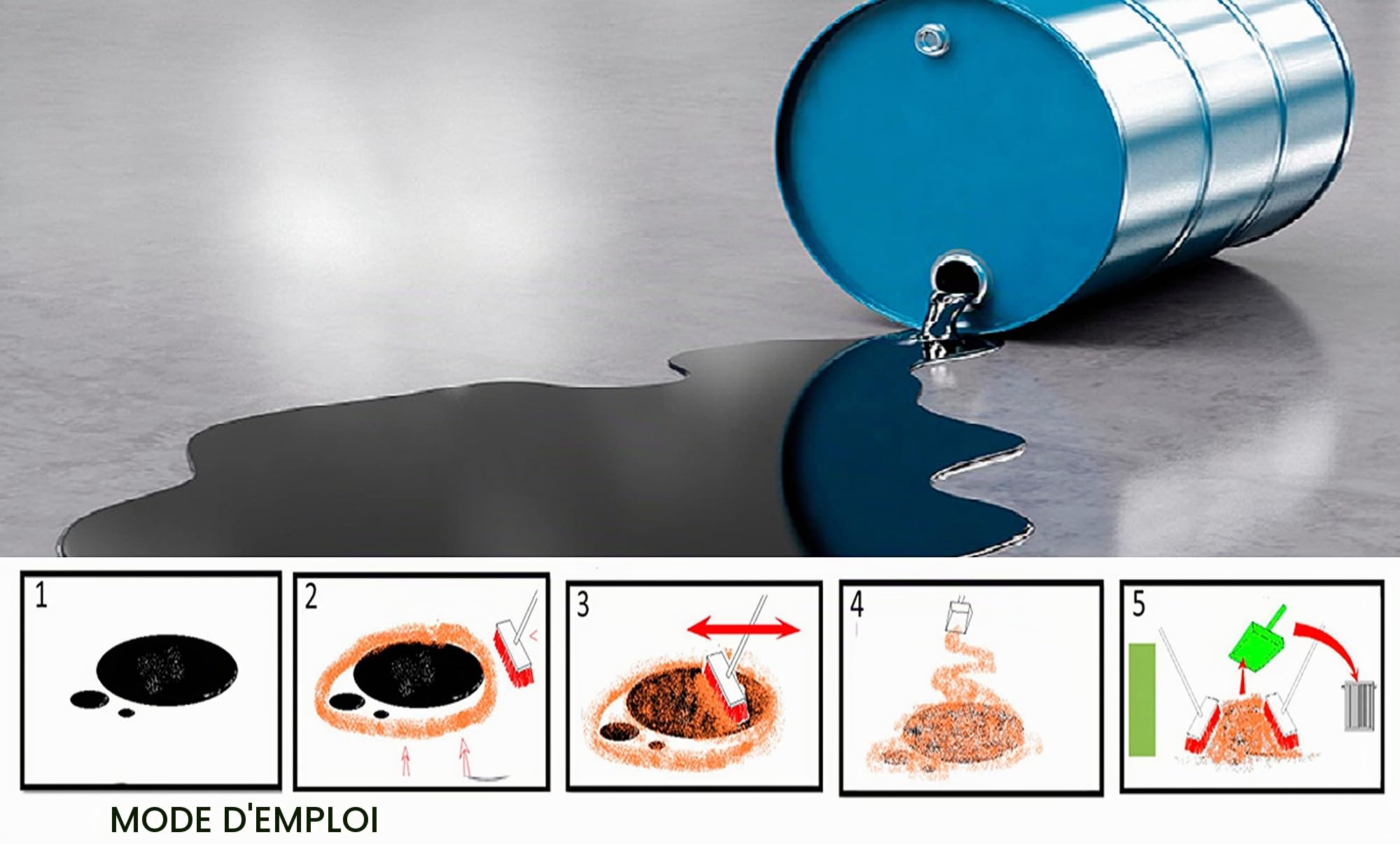 TECNO ABSORBENT MINERAL PLUS de TECNO PRODIST (8 Kg) Contrôle des déversements,absorption supérieure à la Sépiolite, Absorbant d'huile, eau, hydrocarbures, solvants, intérieur et extérieur, ignifuge