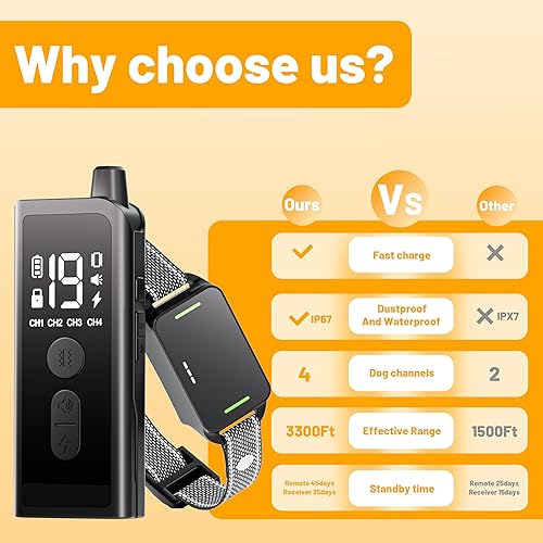 Miniatura 5 de Collar de choque para perros, collar eléctrico de entrenamiento para perros de 3300 pies con control remoto, 3 modos de entrenamiento y 4 canales,