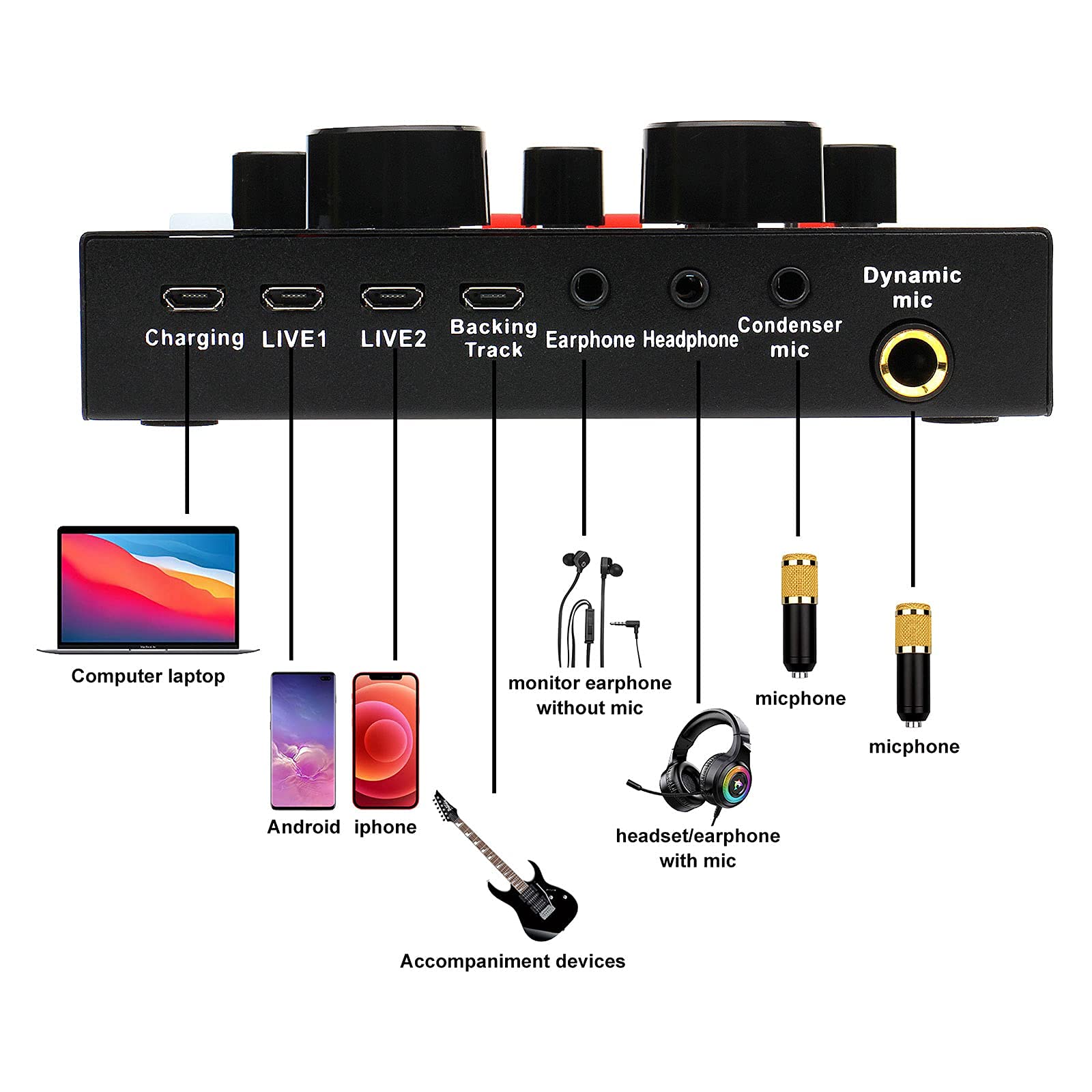 Pacchetto microfono a condensatore, set microfono BM-800 con braccio a forbice regolabile, supporto antiurto in metallo e filtro anti-pop a doppio strato per podcast, giochi, video di Y