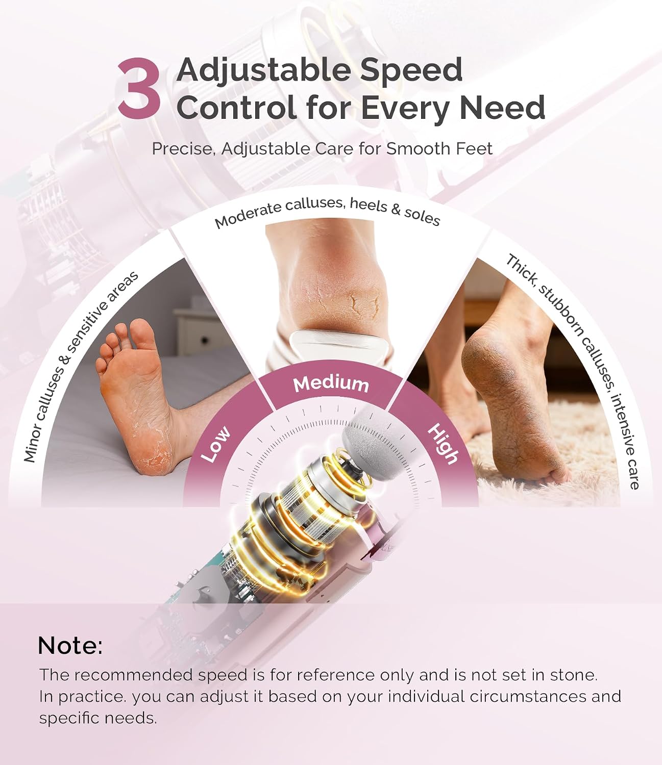 MelodySusie Electric Callus Remover for Feet, PC800G Waterproof Rechargeable Pedicure Tool with Light & 3 Different Grits Roller Heads & Adjustable Speeds, for Dead Skin & Cracked Heel (Pink Rose)