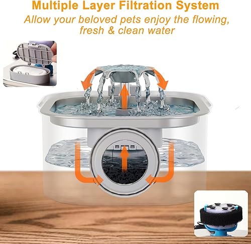 Miniatura 5 de Fuentes de agua para gatos de acero inoxidable de 3.2 L con ventana de nivel de agua y 2 filtros, fuentes ultra silenciosas para gatos para beber,