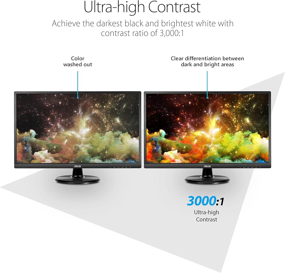 Asus VA249HE 23.8” Full HD 1080P HDMI VGA Eye Care Monitor with 178° Wide Viewing Angle thumbnail 4
