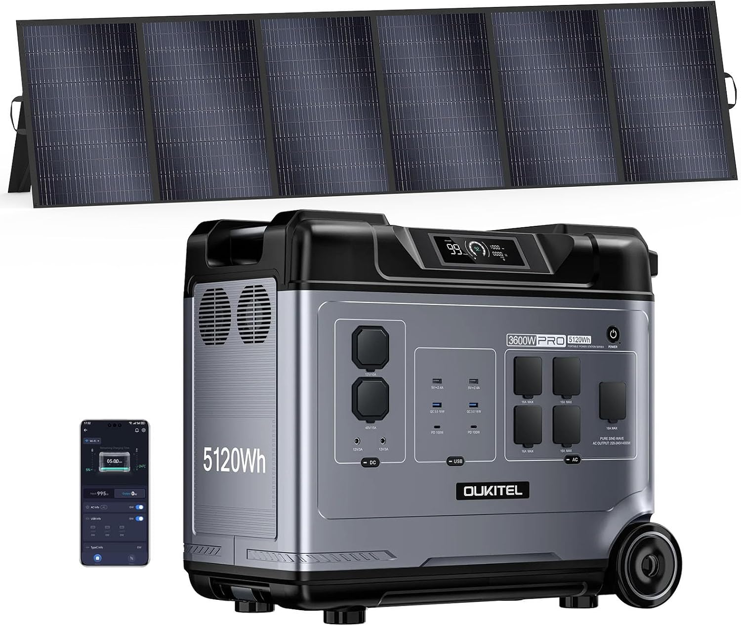 P5000 Pro Portable Power Station 5120Wh, Solar Generator 3600W(7200W Peak)