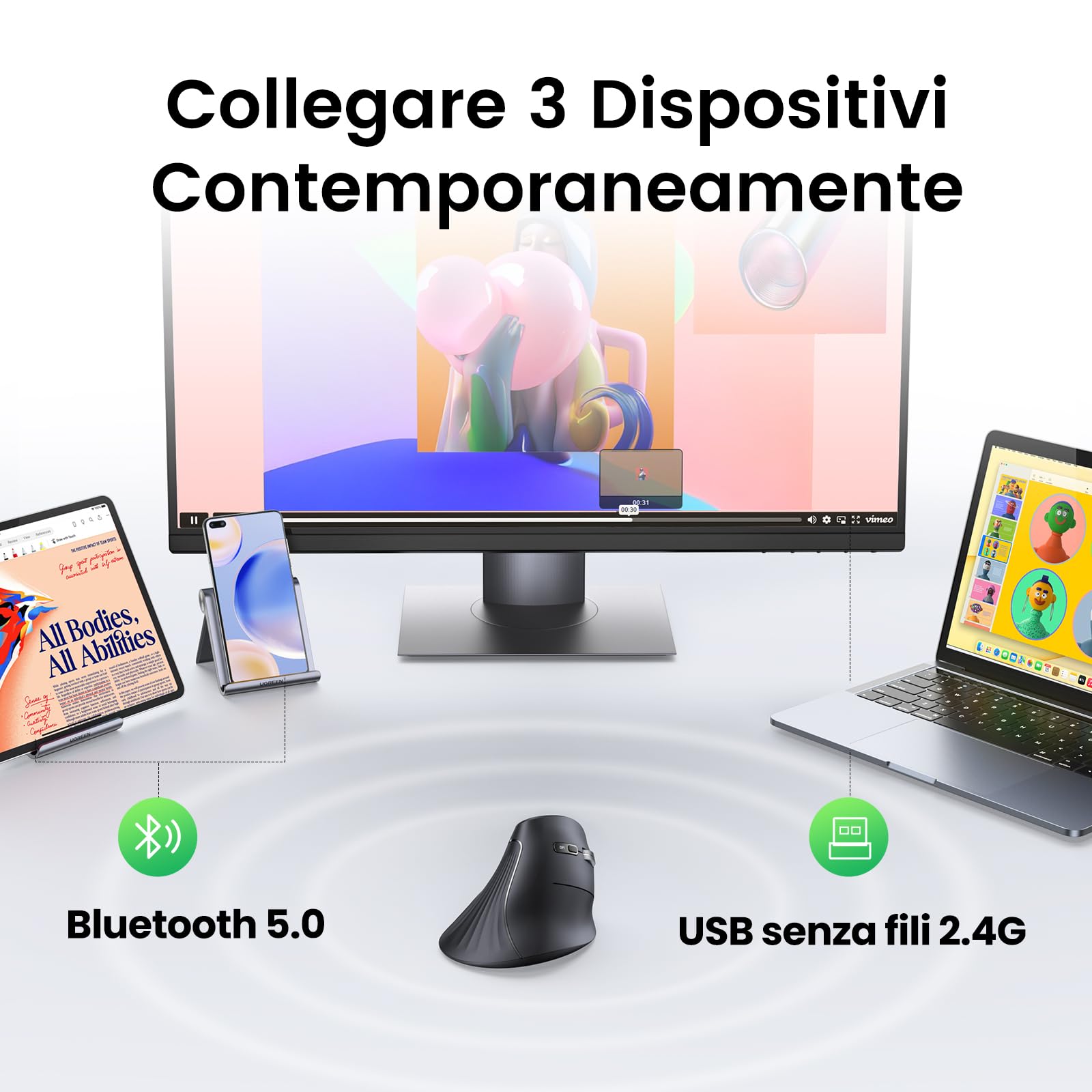 UGREEN Bluetooth Mouse Verticale Ergonomico 2.4G 4000 DPI 5 Pulsanti | per Windows mac OS Android iOS Linux